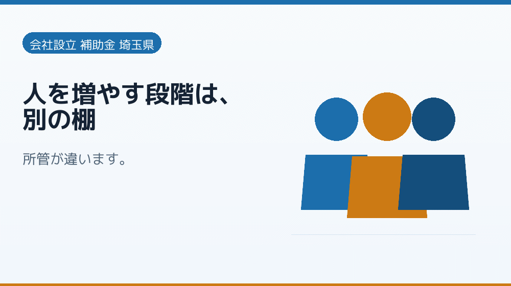 人を増やす段階は、別の棚|会社設立の補助金と支援