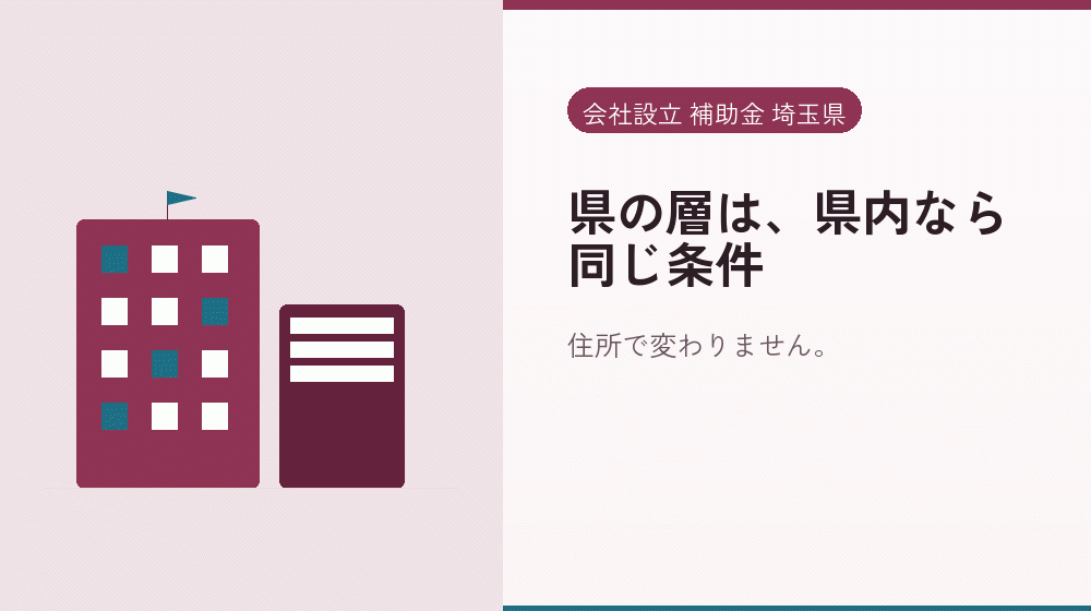 県の層は、県内なら同じ条件｜会社設立の補助金と支援