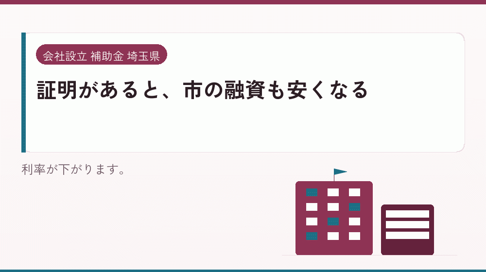 証明があると、市の融資も安くなる｜会社設立の補助金と支援