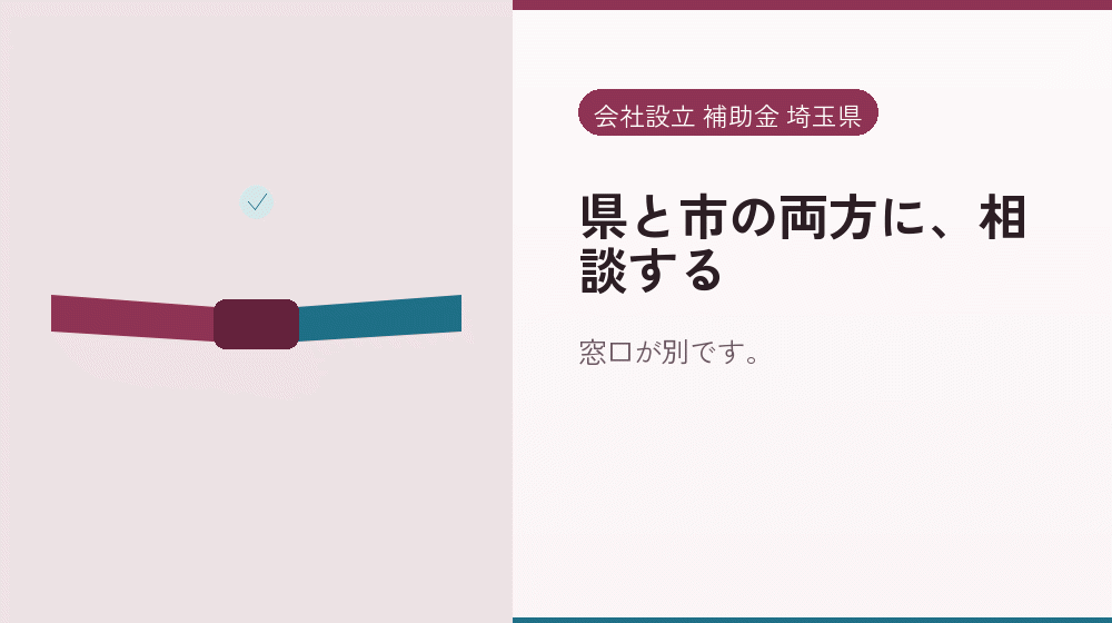 県と市の両方に、相談する｜会社設立の補助金と支援