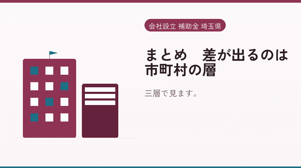 まとめ｜差が出るのは市町村の層｜会社設立の補助金と支援