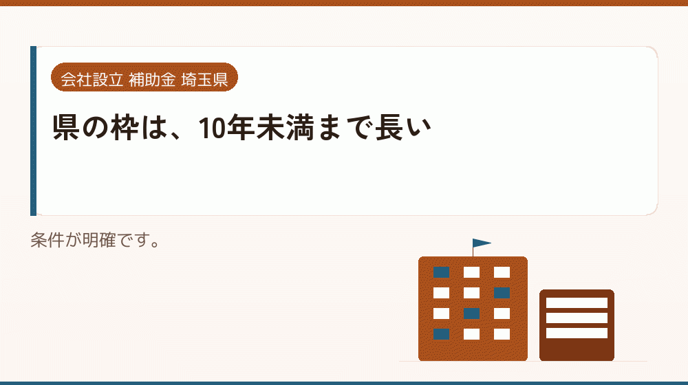 県の枠は、10年未満まで長い|会社設立の補助金と支援