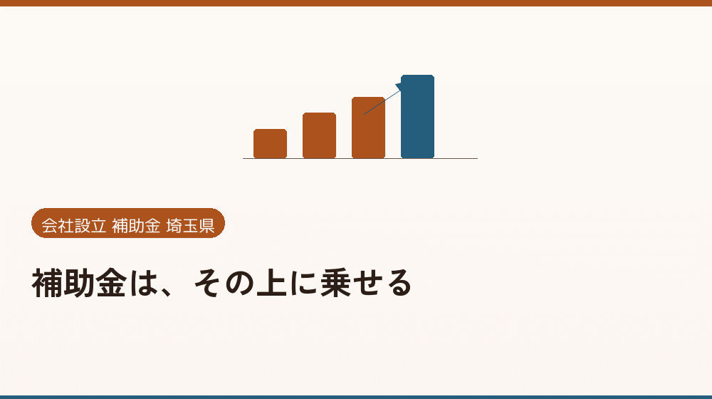 補助金は、その上に乗せる|会社設立の補助金と支援