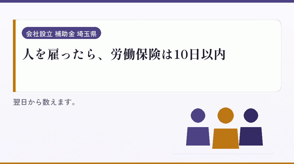 人を雇ったら、労働保険は10日以内｜会社設立の補助金と支援