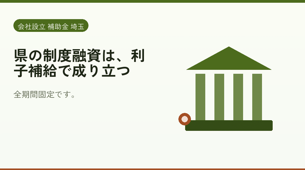 県の制度融資は、利子補給で成り立つ｜会社設立の補助金と支援