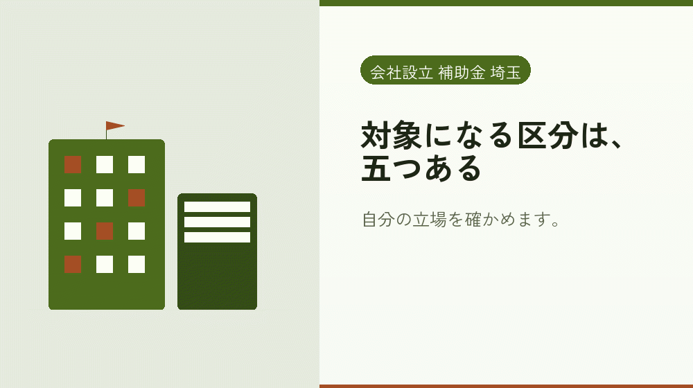 対象になる区分は、五つある｜会社設立の補助金と支援