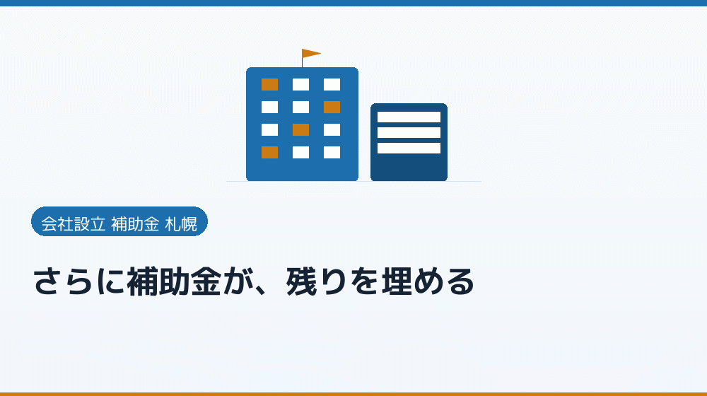 さらに補助金が、残りを埋める｜会社設立の補助金と支援