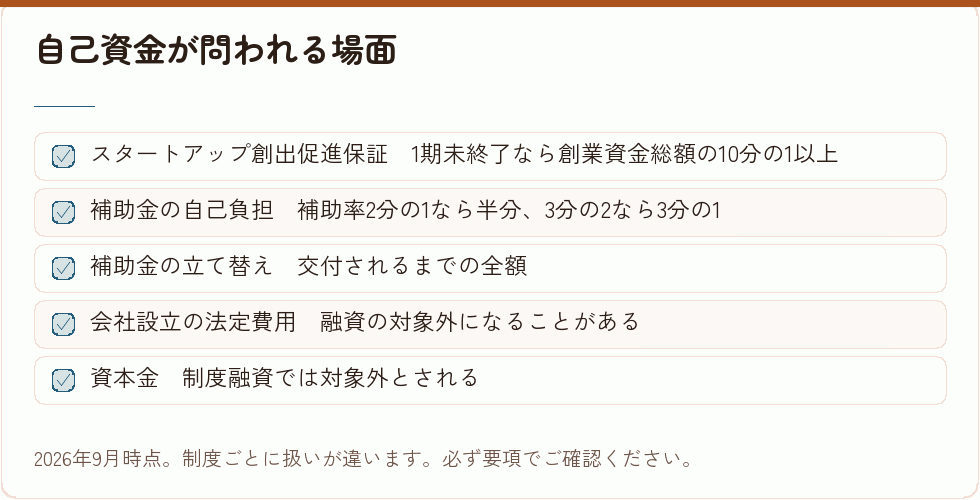 自己資金が問われる場面