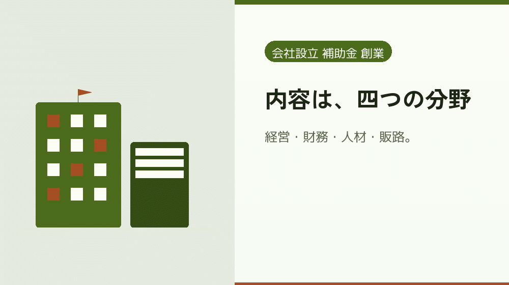 内容は、四つの分野|会社設立の補助金と支援