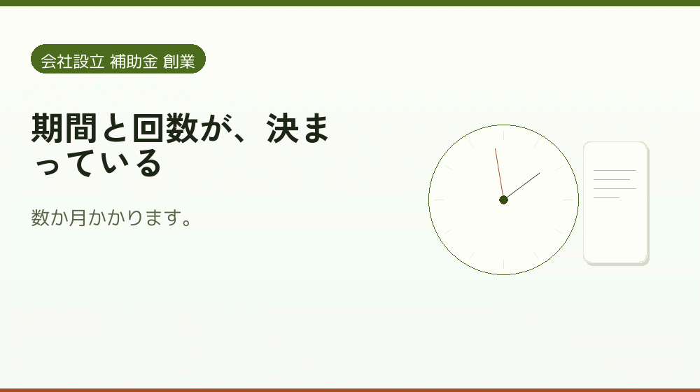 期間と回数が、決まっている|会社設立の補助金と支援