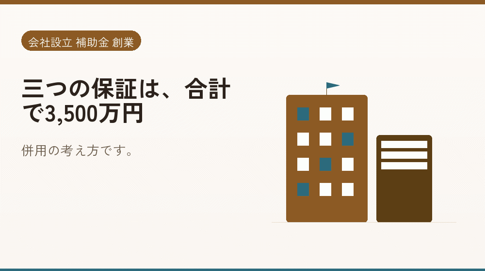三つの保証は、合計で3,500万円｜会社設立の補助金と支援