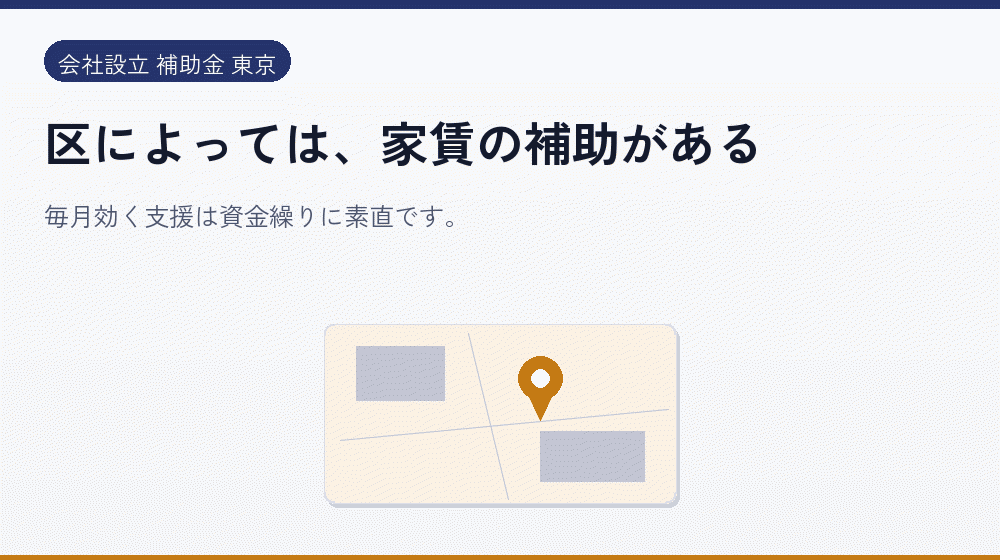 区によっては、家賃の補助がある｜会社設立の補助金と支援
