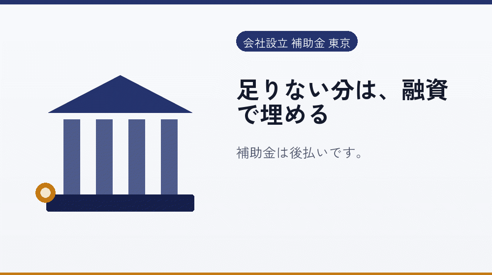 足りない分は、融資で埋める｜会社設立の補助金と支援