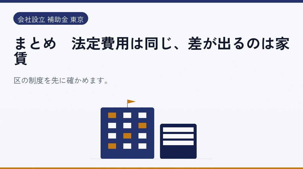 まとめ｜法定費用は同じ、差が出るのは家賃｜会社設立の補助金と支援