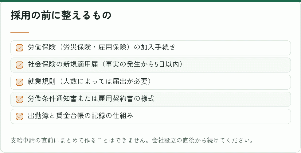 採用の前に整えるもの|会社設立の補助金