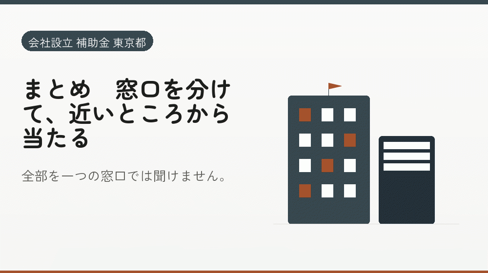 まとめ｜窓口を分けて、近いところから当たる｜会社設立の補助金と支援