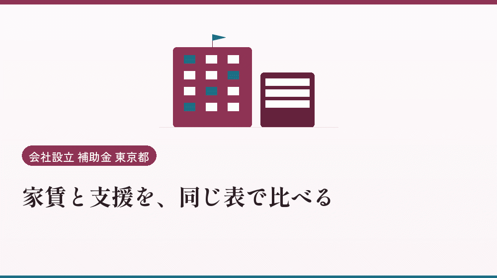 家賃と支援を、同じ表で比べる｜会社設立の補助金と支援