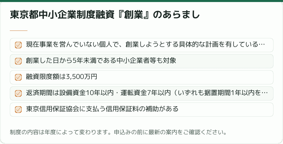 東京都の制度融資『創業』のあらまし