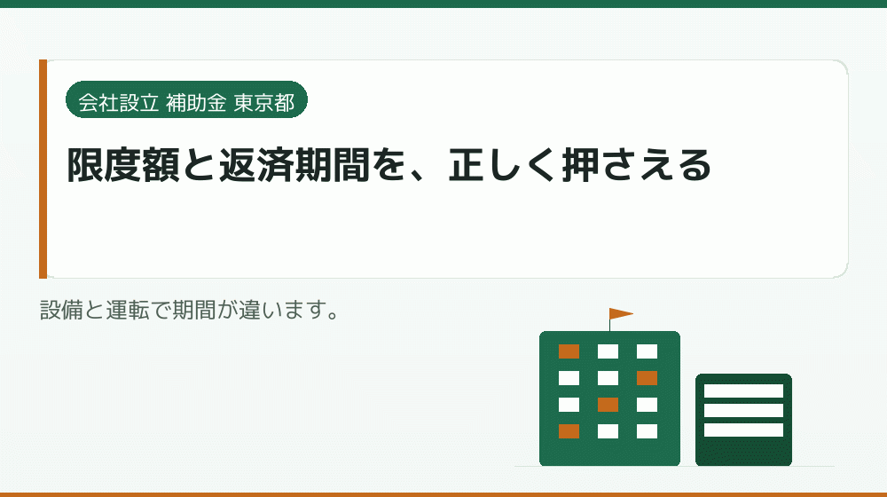 限度額と返済期間を、正しく押さえる｜会社設立の補助金と支援