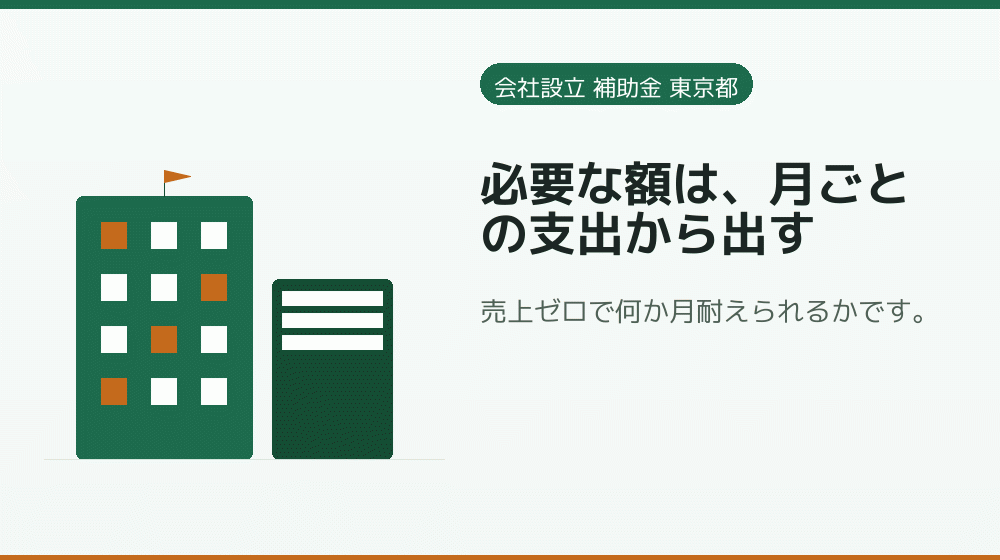 必要な額は、月ごとの支出から出す｜会社設立の補助金と支援