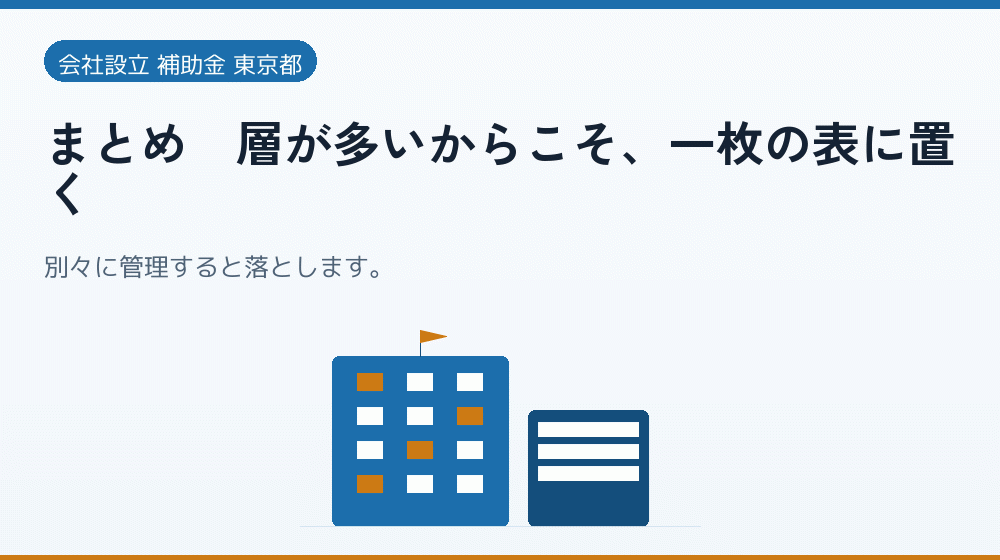 まとめ｜層が多いからこそ、一枚の表に置く｜会社設立の補助金と支援