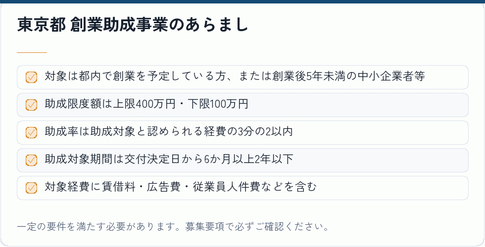 東京都創業助成事業のあらまし