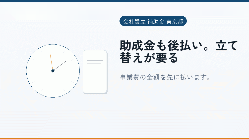 助成金も後払い。立て替えが要る｜会社設立の補助金と支援