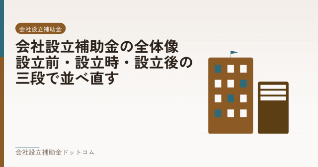 会社設立補助金の全体像｜設立前・設立時・設立後の三段で並べ直す｜会社設立の補助金と支援の解説