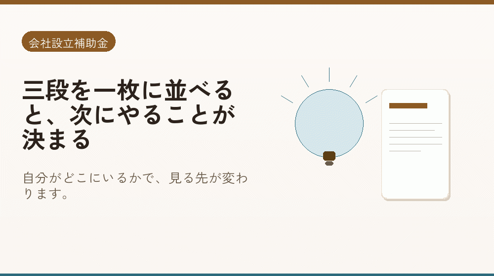 三段を一枚に並べると、次にやることが決まる｜会社設立の補助金と支援