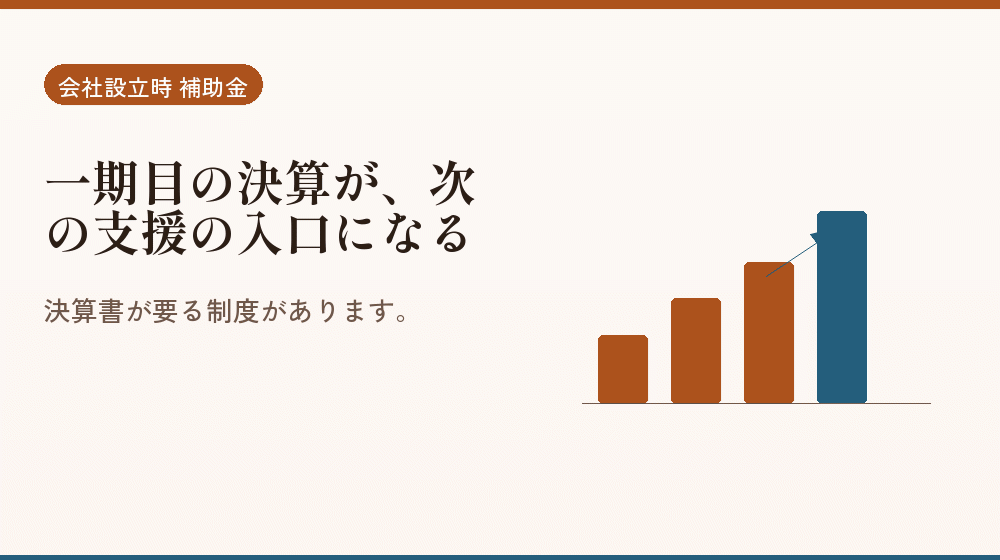 一期目の決算が、次の支援の入口になる｜会社設立の補助金と支援