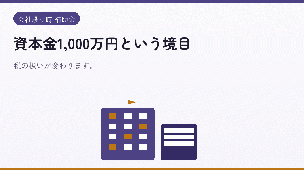 資本金1,000万円という境目|会社設立の補助金と支援