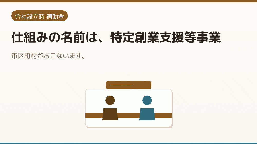 仕組みの名前は、特定創業支援等事業｜会社設立の補助金と支援