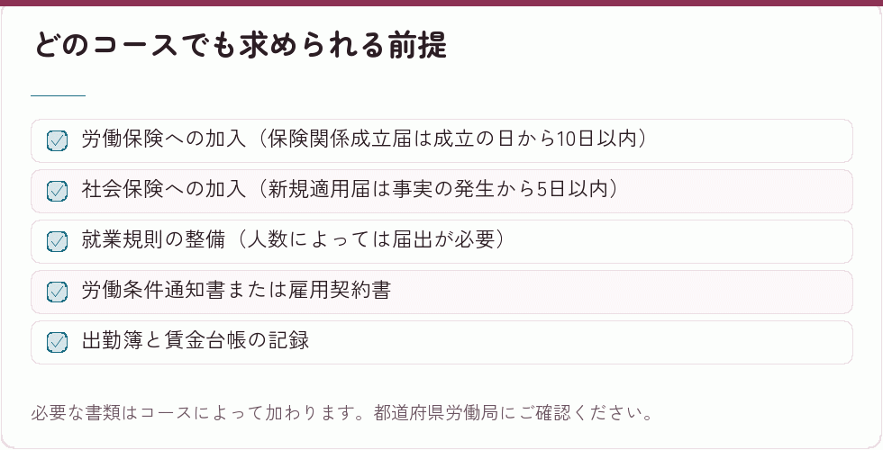 どのコースでも求められる前提｜会社設立の補助金