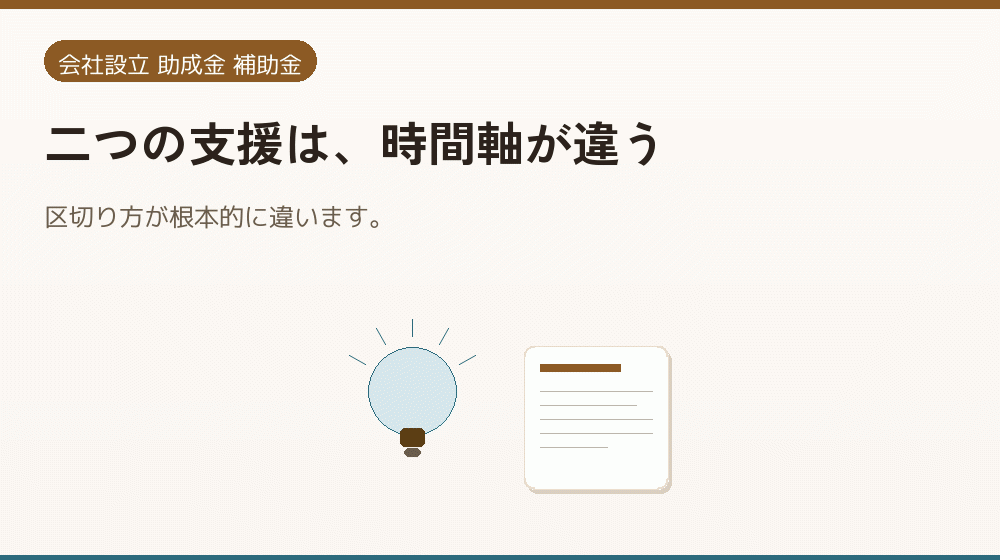 二つの支援は、時間軸が違う|会社設立の補助金と支援