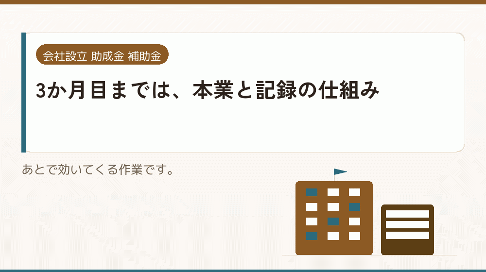 3か月目までは、本業と記録の仕組み|会社設立の補助金と支援
