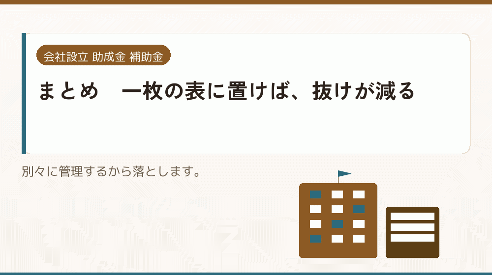 まとめ|一枚の表に置けば、抜けが減る|会社設立の補助金と支援