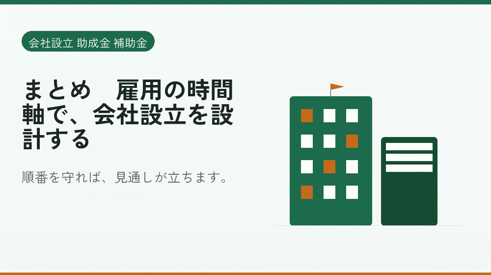 まとめ｜雇用の時間軸で、会社設立を設計する｜会社設立の補助金と支援