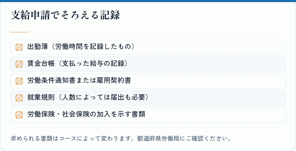 支給申請でそろえる記録｜会社設立の補助金