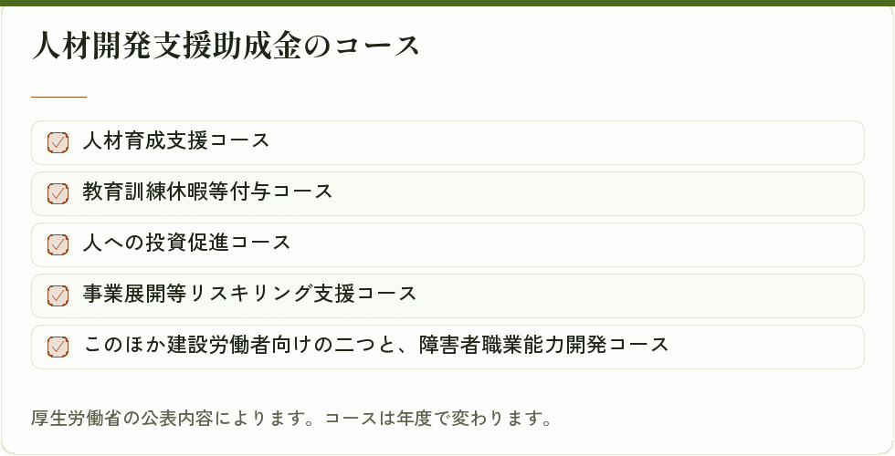人材開発支援助成金のコース