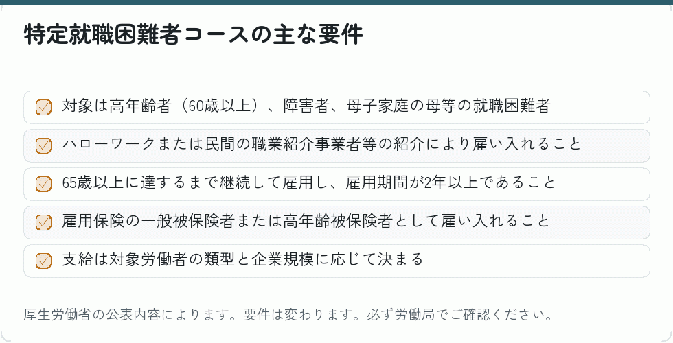 特定就職困難者コースの主な要件