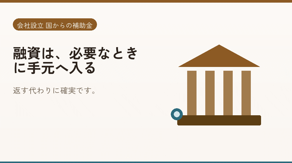 融資は、必要なときに手元へ入る｜会社設立の補助金と支援