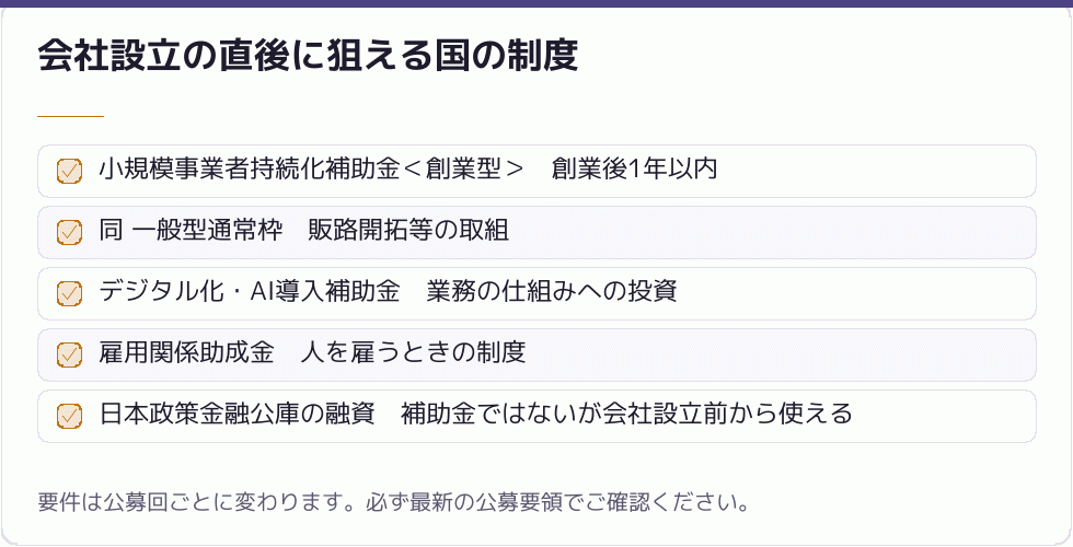 創業期に使える国の補助金