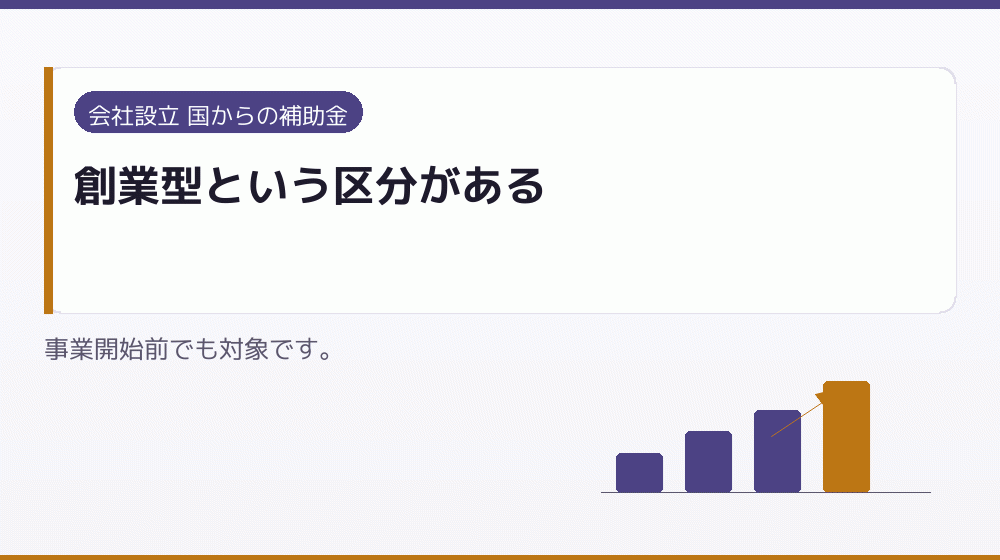 創業型という区分がある|会社設立の補助金と支援