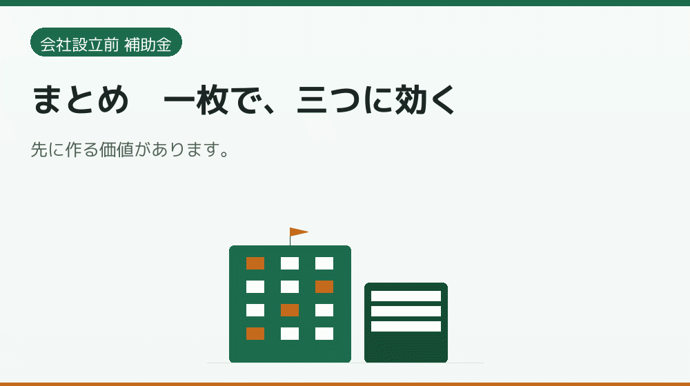 まとめ｜一枚で、三つに効く｜会社設立の補助金と支援