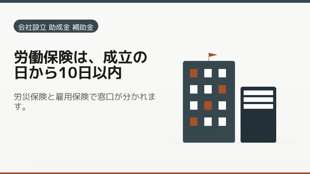労働保険は、成立の日から10日以内｜会社設立の補助金と支援