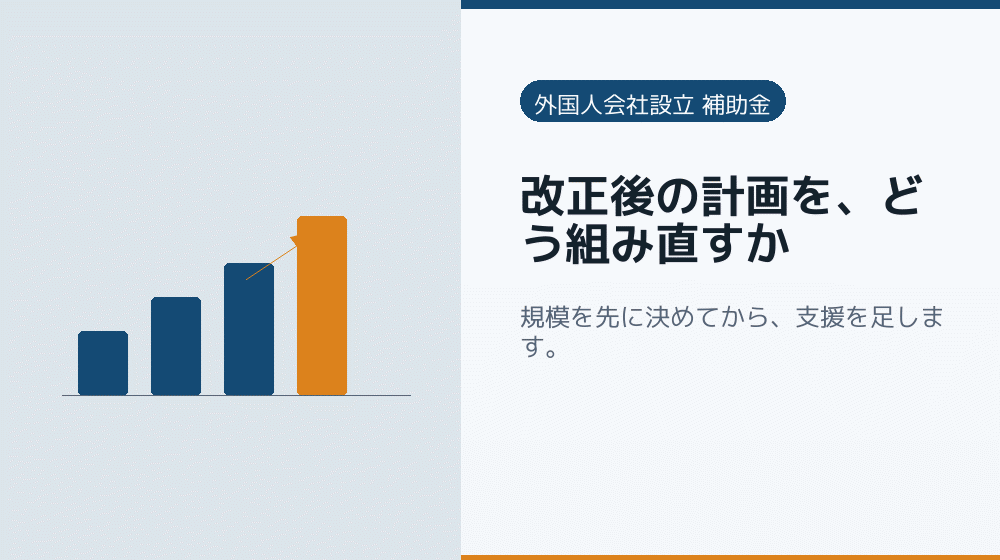 改正後の計画を、どう組み直すか｜会社設立の補助金と支援
