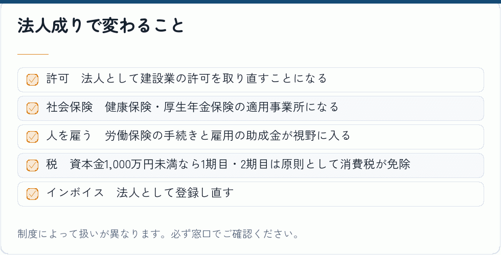 一人親方が法人成りしたときの変化