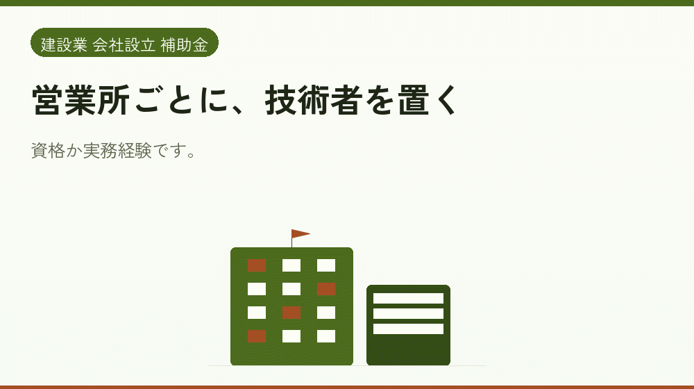 営業所ごとに、技術者を置く｜会社設立の補助金と支援