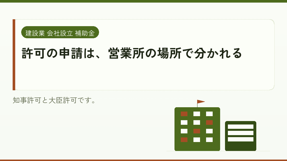 許可の申請は、営業所の場所で分かれる｜会社設立の補助金と支援
