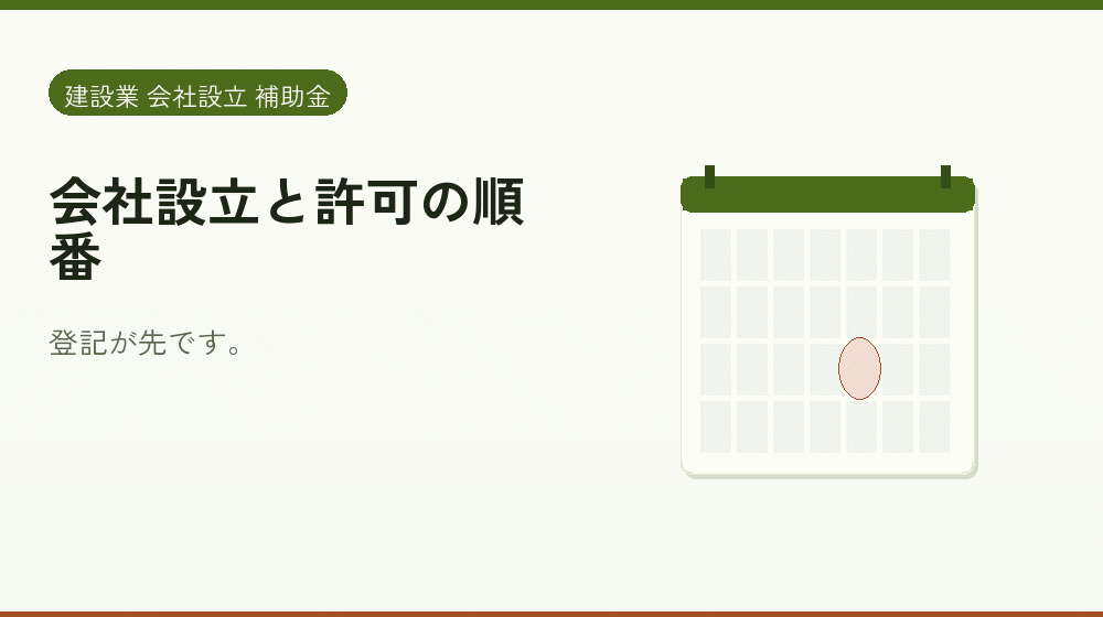 会社設立と許可の順番｜会社設立の補助金と支援